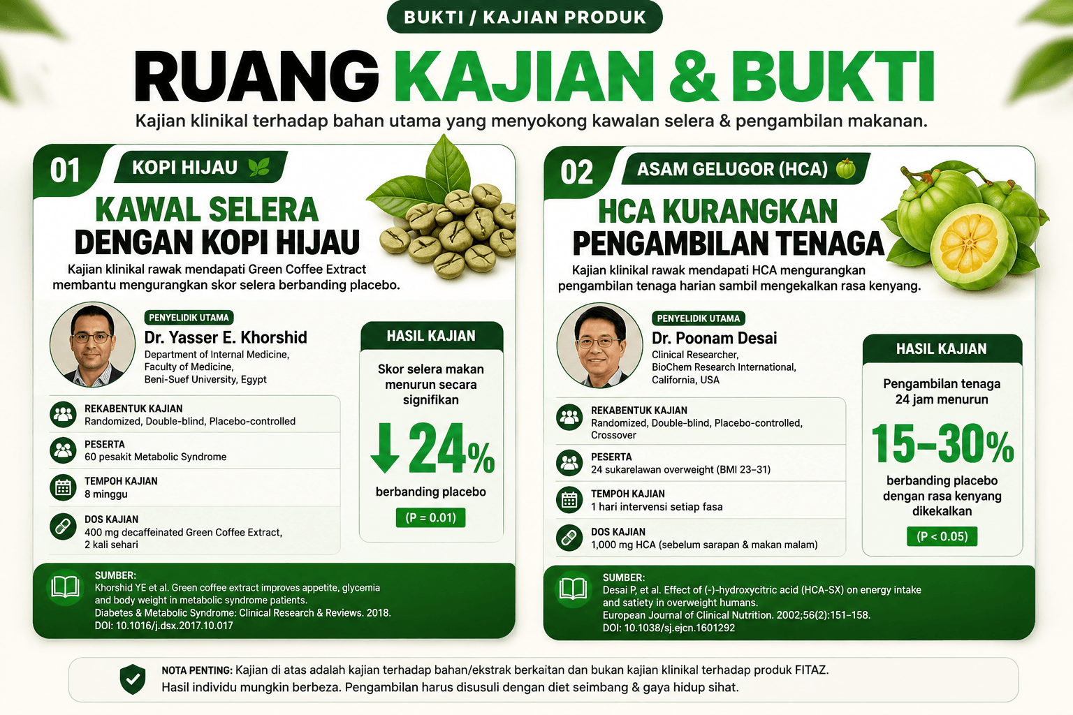 Kajian dan Bukti Bahan FITAZ