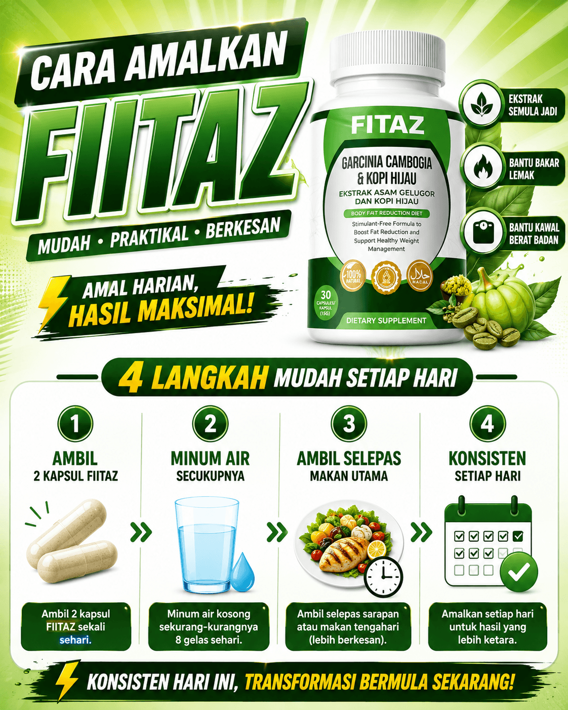 Cara Amalkan FITAZ
